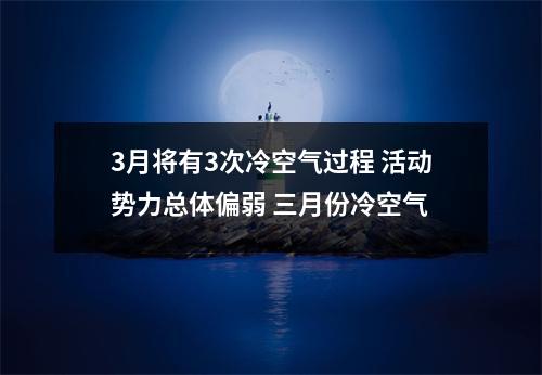 3月将有3次冷空气过程 活动势力总体偏弱 三月份冷空气
