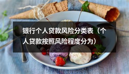 银行个人贷款风险分类表（个人贷款按照风险程度分为）