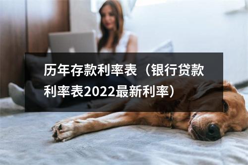 历年存款利率表（银行贷款利率表2022最新利率）
