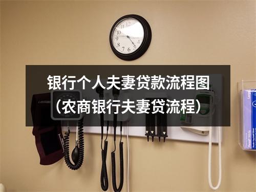 银行个人夫妻贷款流程图（农商银行夫妻贷流程）