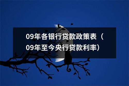 09年各银行贷款政策表（09年至今央行贷款利率）