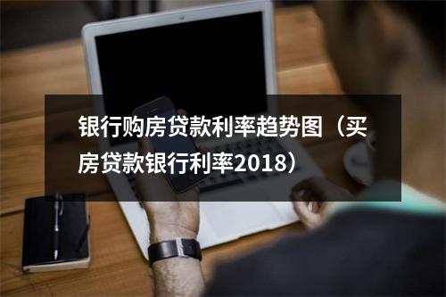 银行购房贷款利率趋势图(买房贷款银行利率2018)