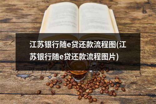 江苏银行随e贷还款流程图(江苏银行随e贷还款流程图片)