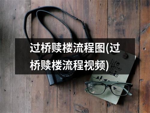 过桥赎楼流程图(过桥赎楼流程视频)