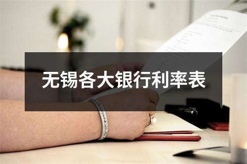 无锡各大银行利率表