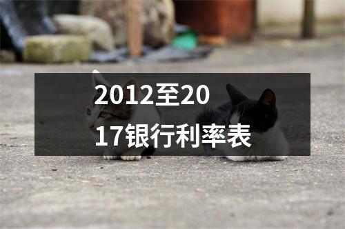 2012至2017银行利率表