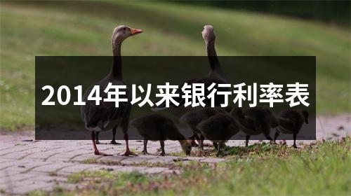 2014年以来银行利率表