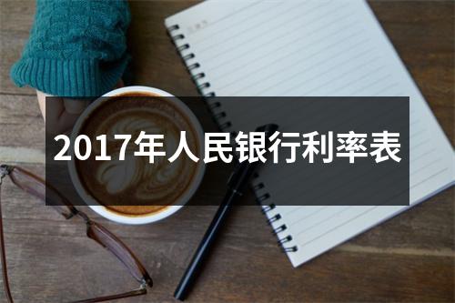 2017年人民银行利率表