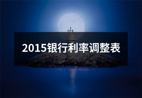 2015银行利率调整表