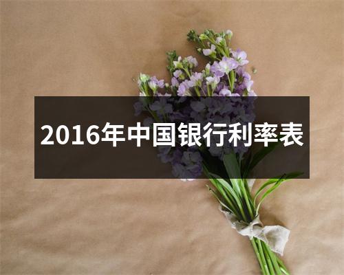 2016年中国银行利率表