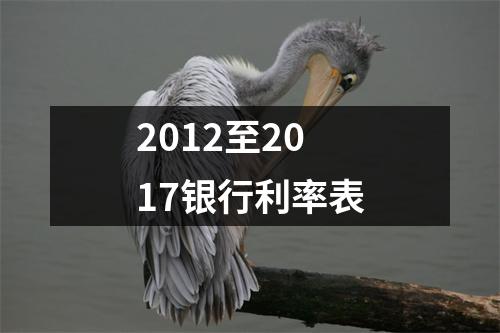 2012至2017银行利率表