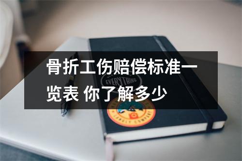 骨折工伤赔偿标准一览表 你了解多少 