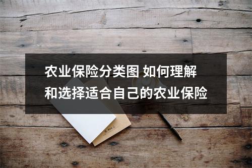 农业保险分类图 如何理解和选择适合自己的农业保险