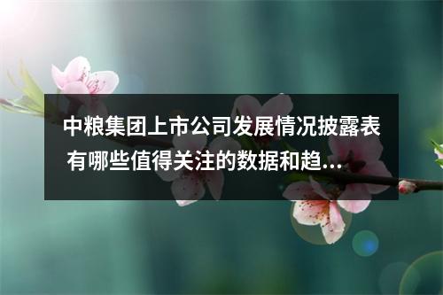 中粮集团上市公司发展情况披露表 有哪些值得关注的数据和趋势