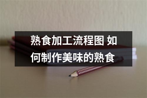 熟食加工流程图 如何制作美味的熟食