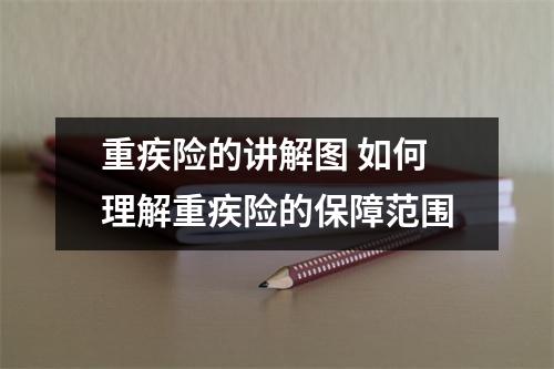 重疾险的讲解图 如何理解重疾险的保障范围