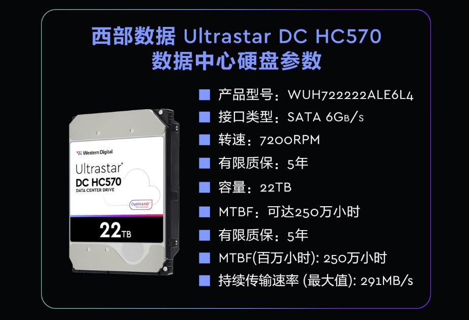 超大容量硬盘来了：西部数据 22TB 企业硬盘上线 西部数据12tb硬盘