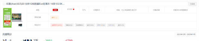 笔记本电脑品牌排名 推荐用于性价比高的笔记本电脑