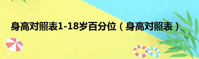 身高对照表1 18岁百分位 身高对照表