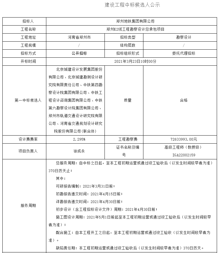设计院排名_院徽用什么设计_北京印刷学院设计艺术学院