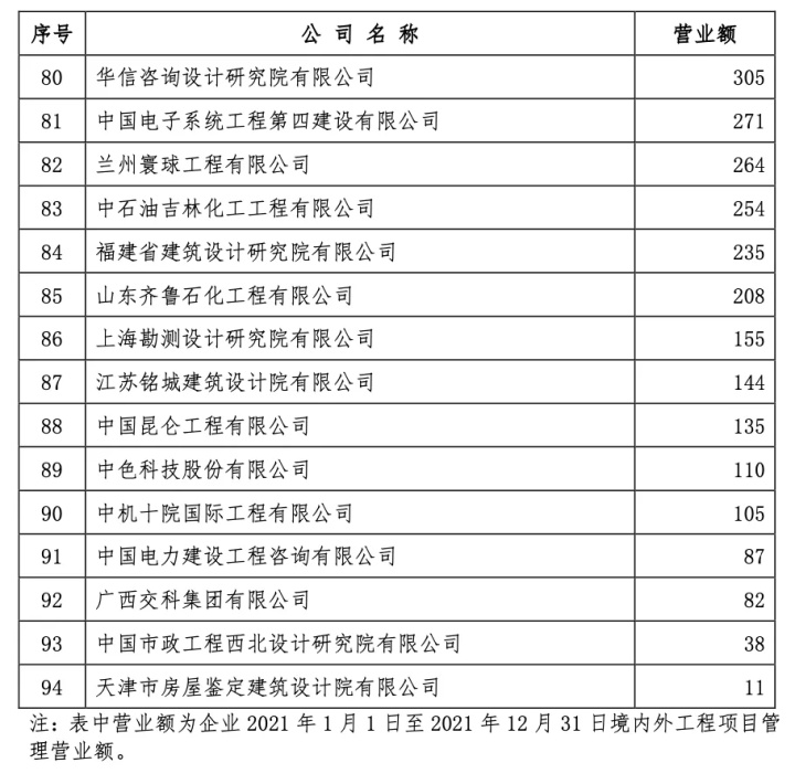 北京印刷学院设计艺术学院_设计院排名_院徽用什么设计