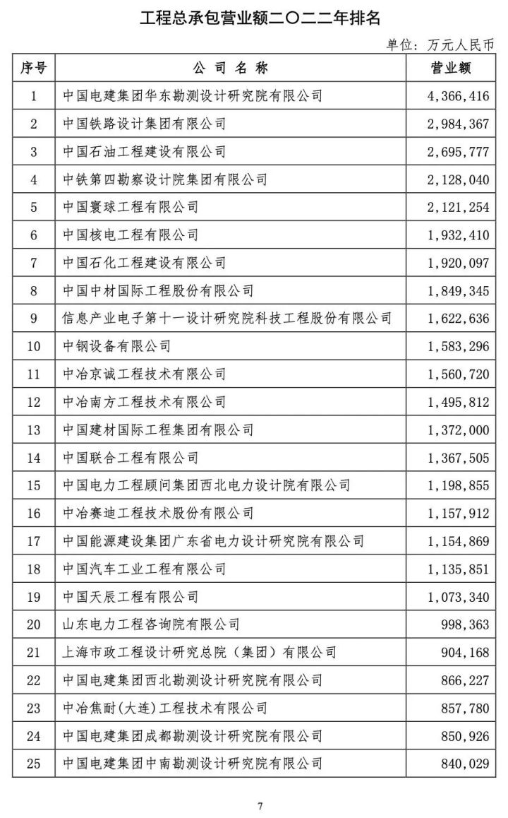 北京印刷学院设计艺术学院_设计院排名_院徽用什么设计