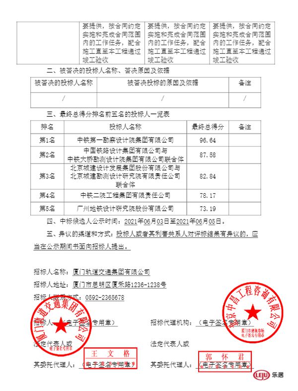 院徽用什么设计_北京印刷学院设计艺术学院_设计院排名
