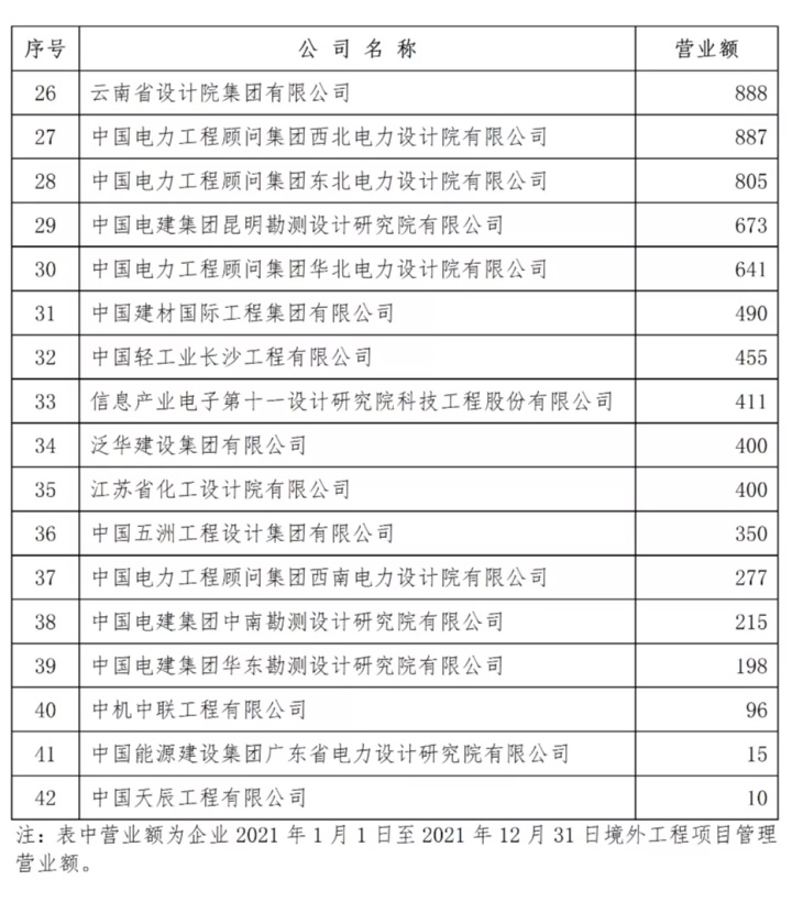 院徽用什么设计_设计院排名_北京印刷学院设计艺术学院