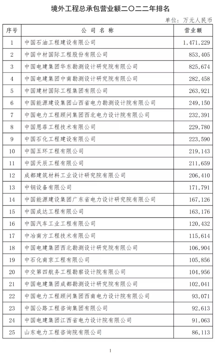 北京印刷学院设计艺术学院_院徽用什么设计_设计院排名