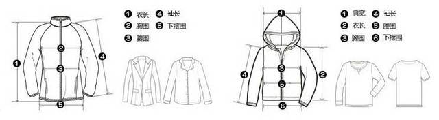 裤子XXXL是什么尺码（衣服尺码对照表参考手册）(图2)