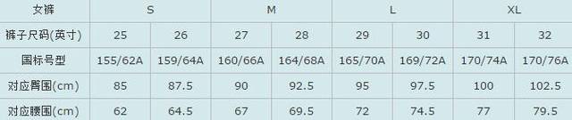 裤子XXXL是什么尺码（衣服尺码对照表参考手册）(图5)