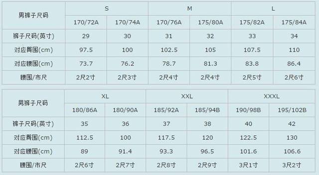 裤子XXXL是什么尺码（衣服尺码对照表参考手册）(图10)