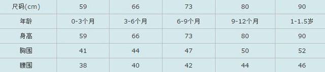 裤子XXXL是什么尺码（衣服尺码对照表参考手册）(图13)