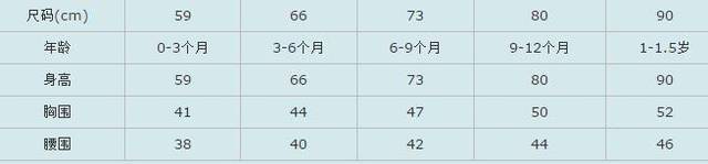 裤子XXXL是什么尺码（衣服尺码对照表参考手册）(图14)