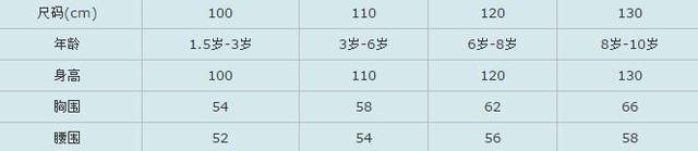 裤子XXXL是什么尺码（衣服尺码对照表参考手册）(图15)