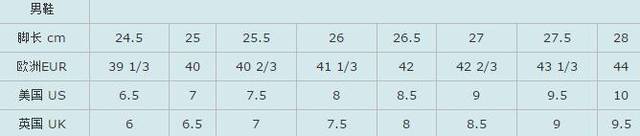 裤子XXXL是什么尺码（衣服尺码对照表参考手册）(图18)