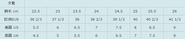 裤子XXXL是什么尺码（衣服尺码对照表参考手册）(图19)