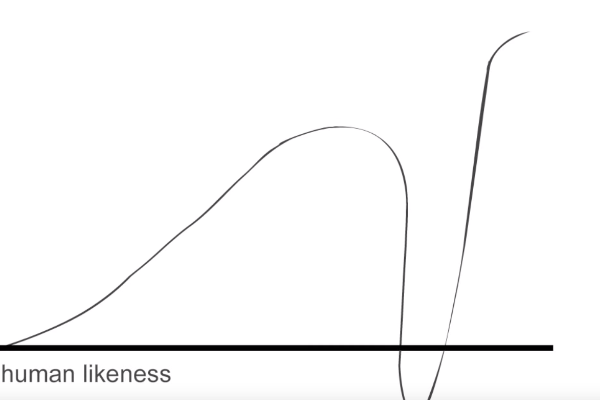 恐怖谷效应是什么意思