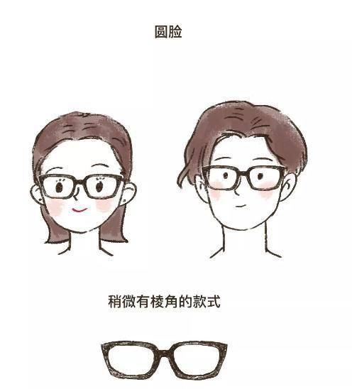 金属眼镜分哪几种材料_金属流线眼镜_金属眼镜打磨