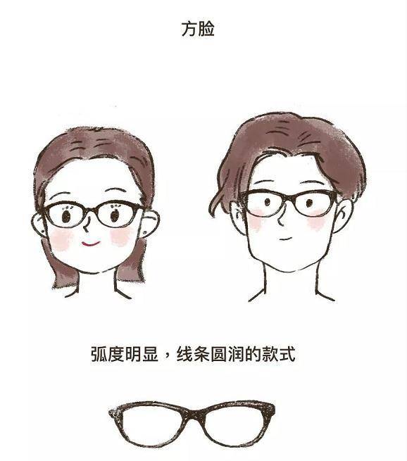 金属眼镜打磨_金属流线眼镜_金属眼镜分哪几种材料