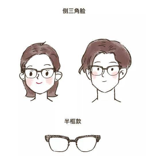 金属眼镜打磨_金属眼镜分哪几种材料_金属流线眼镜