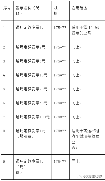 微信公众号电子发票_发票号_税法7号文件电子发票