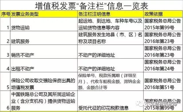 发票号_微信公众号电子发票_税法7号文件电子发票