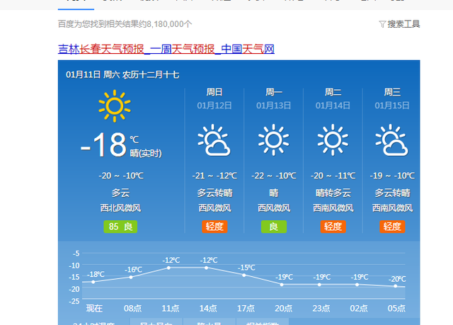 如此做法 云南切鲜花快递到北方零下二三十度极寒地带也不冻坏