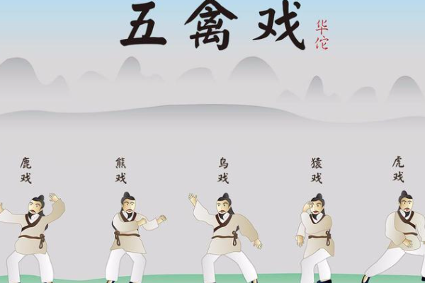 五禽戏的创始人