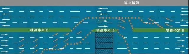 重磅!明起,沪宁高速单向封闭施工!晋陵路、和平路9月初将完工通车图6