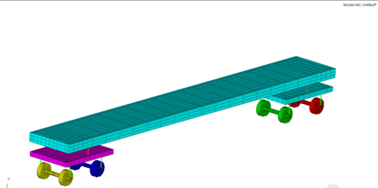 地铁车辆轨道耦合动力学