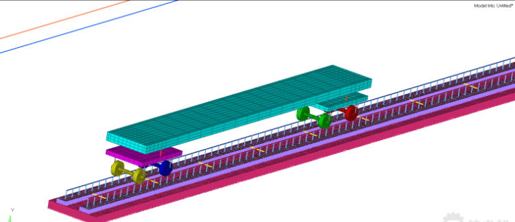 地铁车辆轨道耦合动力学图4
