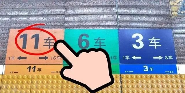 坐高铁出行,如何快速找车厢位置图8