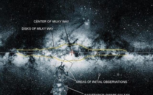 银河系有多少个卫星矮星系(大犬座矮星系绕银河系需要多少年)图6